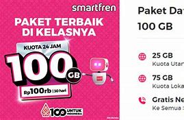 Berapa Kode Cek Kuota Kartu Smartfren